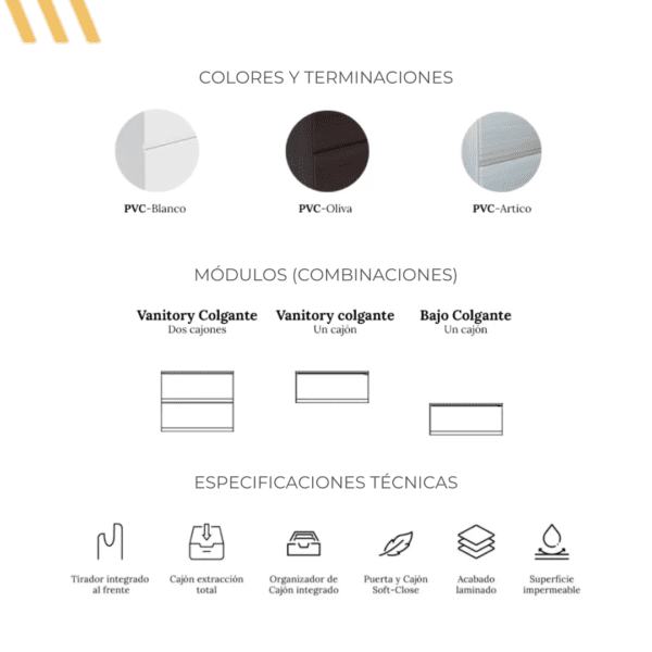 Vanitory Zetta - Imagen 2
